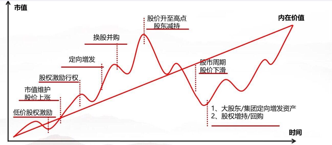 国家发展改革委：2025年上半年以工代赈吸纳208万名低收入群众就近就业