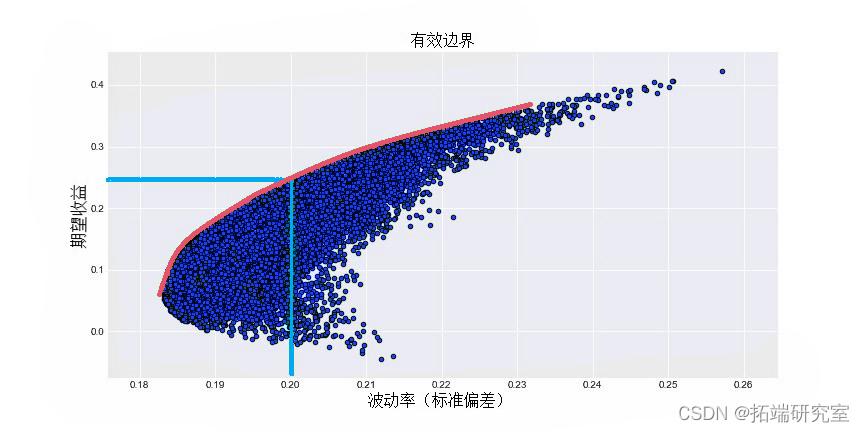从严从重从快！上海全面加强疫情期间食品安全监管