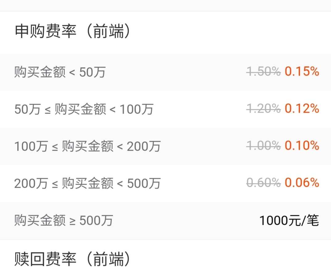 辽宁省市场监管局规范网络市场秩序  维护消费者合法权益