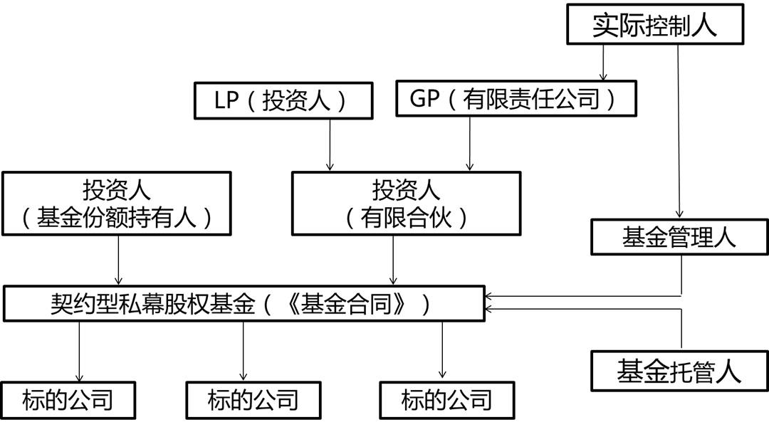 港股午评|恒生指数早盘涨1.88%   恒生生物科技指数大涨3.77%