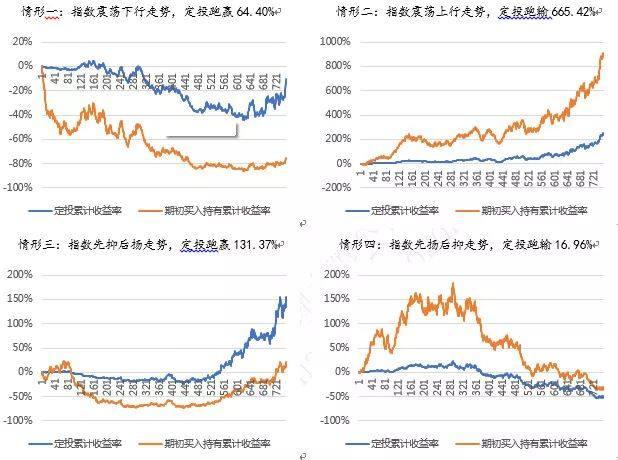 暴雨红色预警生效中！深圳防汛三级应急响应启动！