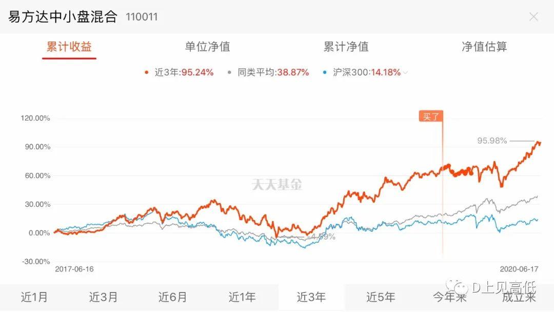 优化管理结构！凯雷(CG.US)设立三位联席总裁