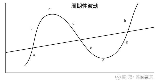 特斯拉(TSLA.US)计划在旧金山湾区推出Robotaxi服务，但尚未获准