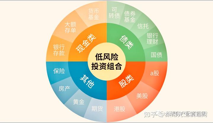 关税风险与市场淡季来临 华尔街对美股的谨慎态度加剧