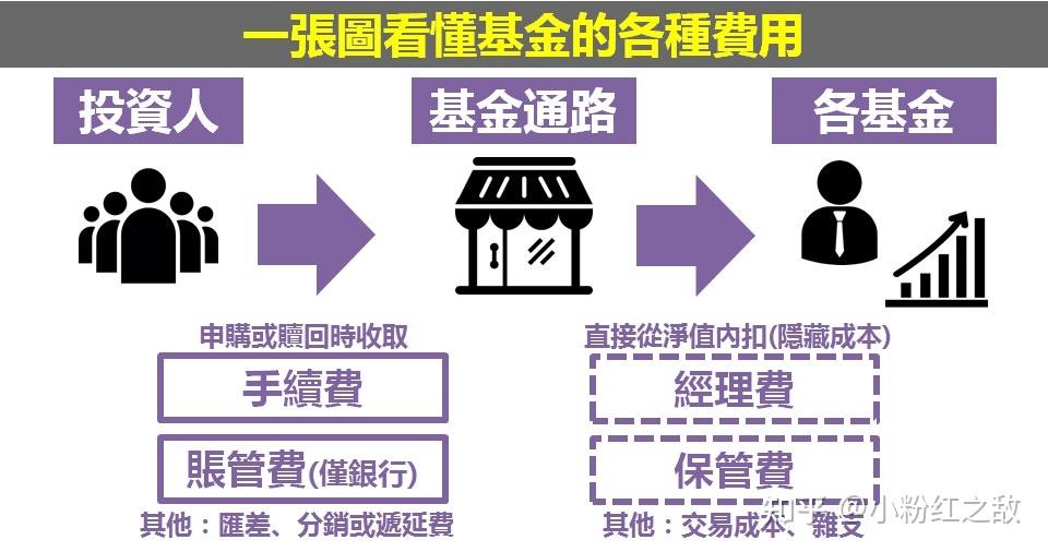 湖北将开展消费领域两大主题活动