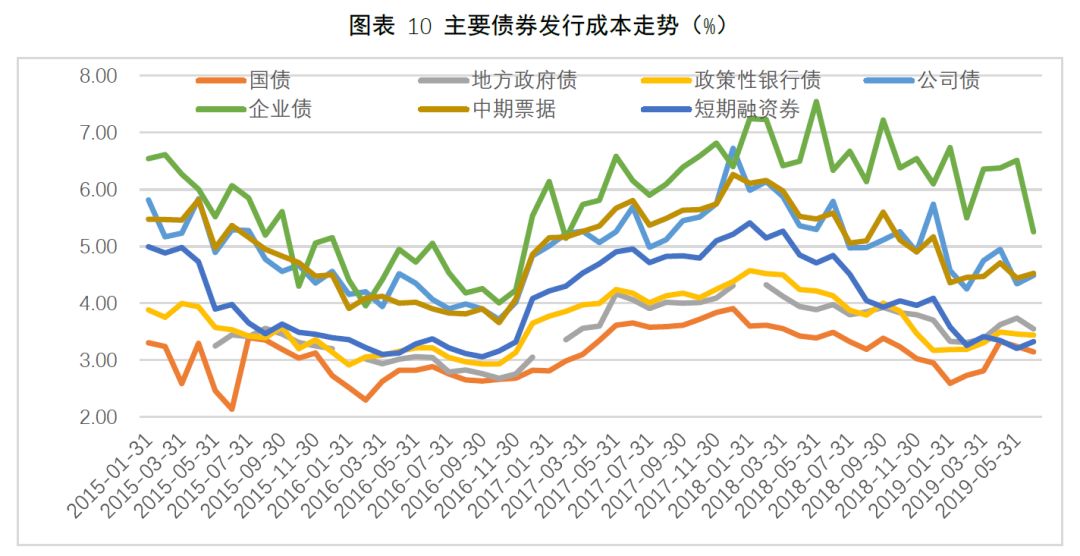 台风“杨柳”将给我省带来严重风雨影响 广东发布防御提醒