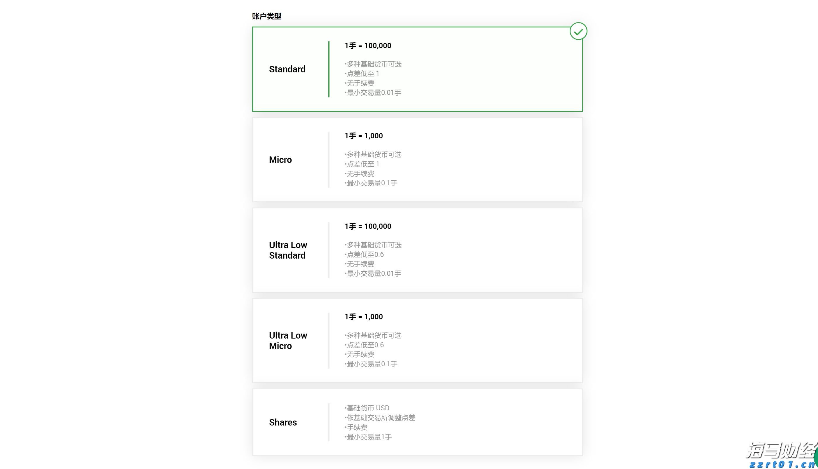 江西省药监局加强零售药店执业药师管理
