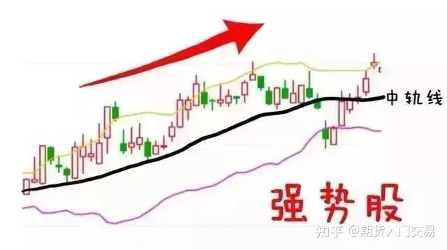 2022年上海市将培育建设100个商业秘密保护示范站（点）、示范区