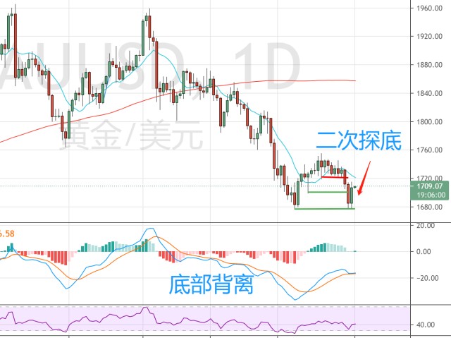 “童梦飞扬”联欢汇演举行