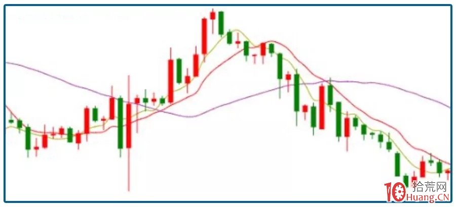 A股公告精选 | 药明康德(603259.SH)调整股份回购价格不超114.15元/股