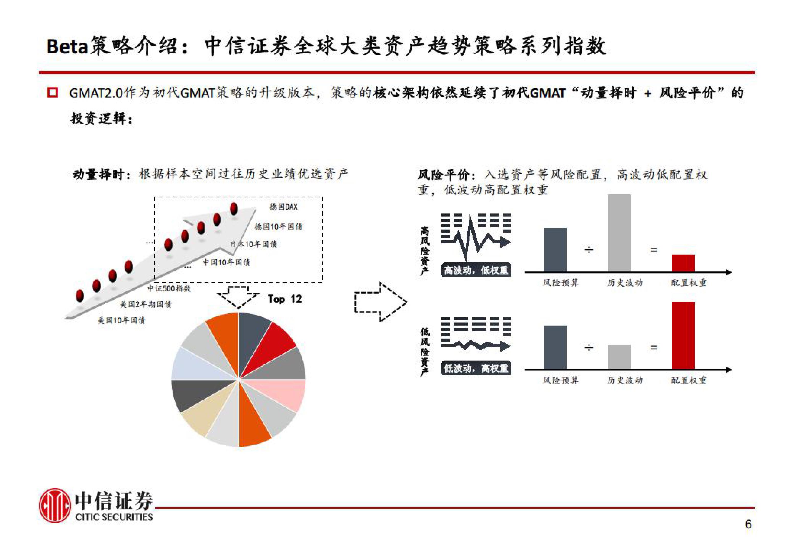 心脏成像软件公司Heartflow(HTFL.US)计划IPO，定价区间为15至17美元/股，目标筹资2亿美元