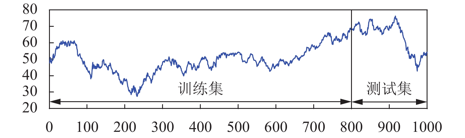 特朗普称美将对芯片和半导体征收约100%的关税