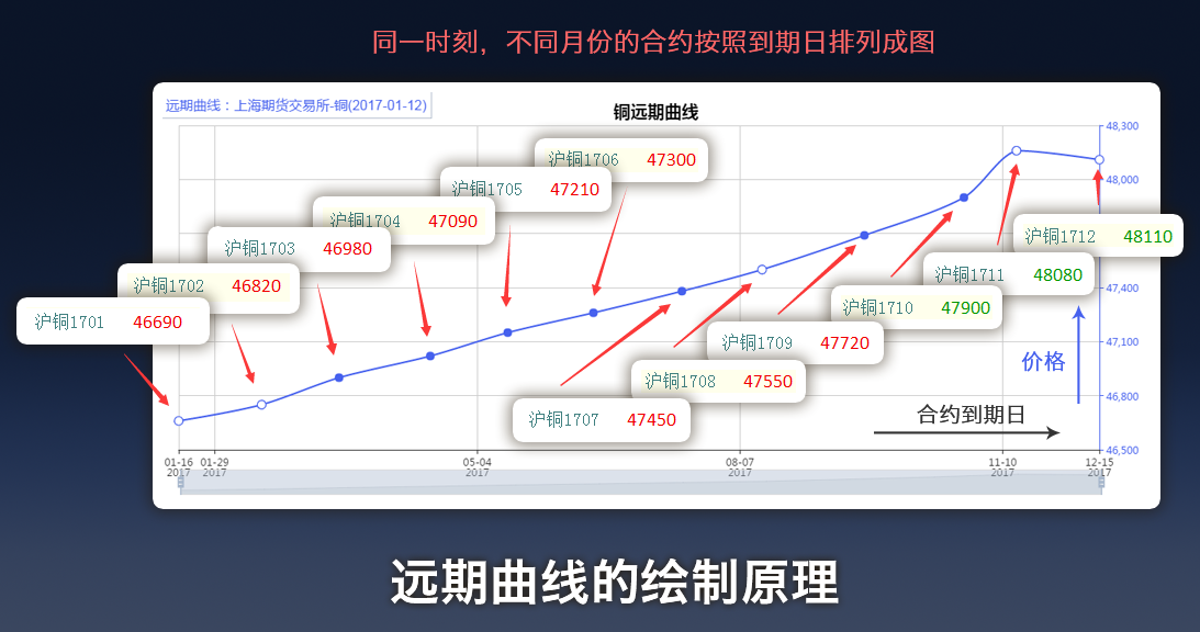 七部门联合发力！张家口市出台新规规范市场监管投诉举报