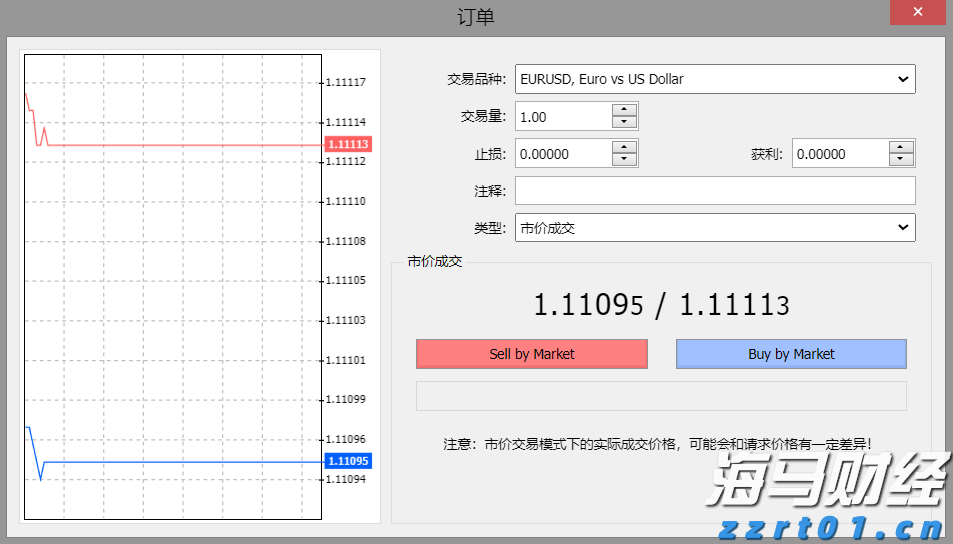 陕西省市场监管局启动“2022电商点亮”专项行动