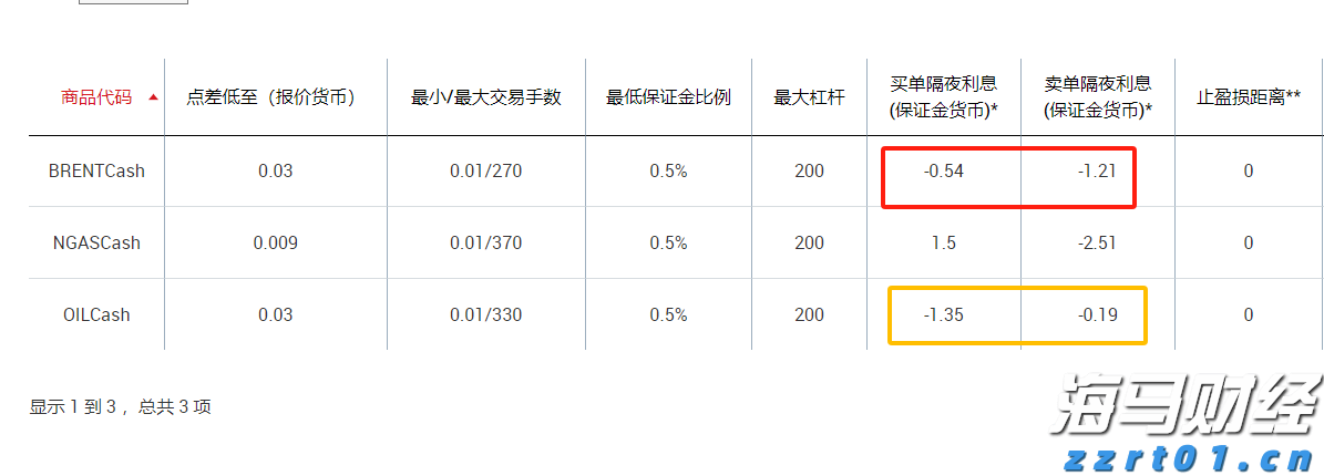 泰盈人生“盈”出新高度：点亮“终身”现金流，守护品质好人生