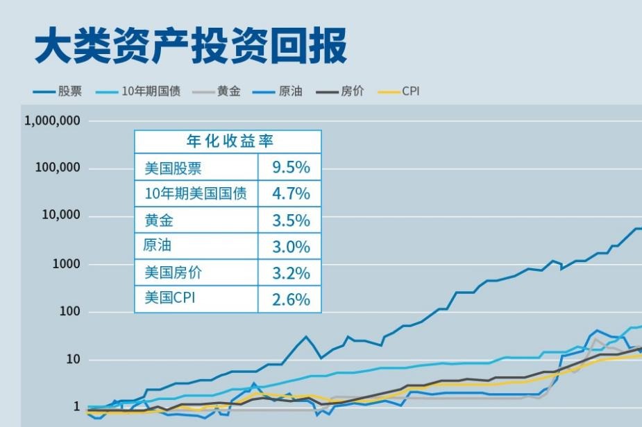 让财富有温度中信银行多元化服务赋能“五一”消费市场