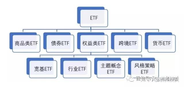 主动管理债券基金今年表现不佳 低费率产品依然具长期投资价值