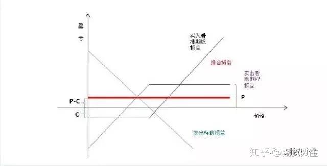 香港金管局连续干预港元汇率，情况如何发展？