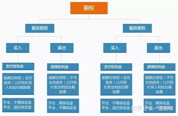 社保基金最新持仓动态：银行股仍被青睐，独特重仓股分析