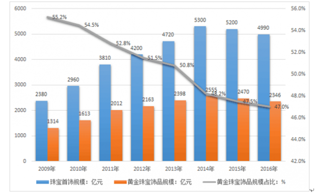 雄安低空交通创新技术应用大赛决赛收官 张家口“负电离子吸附喷洒系统”表现突出