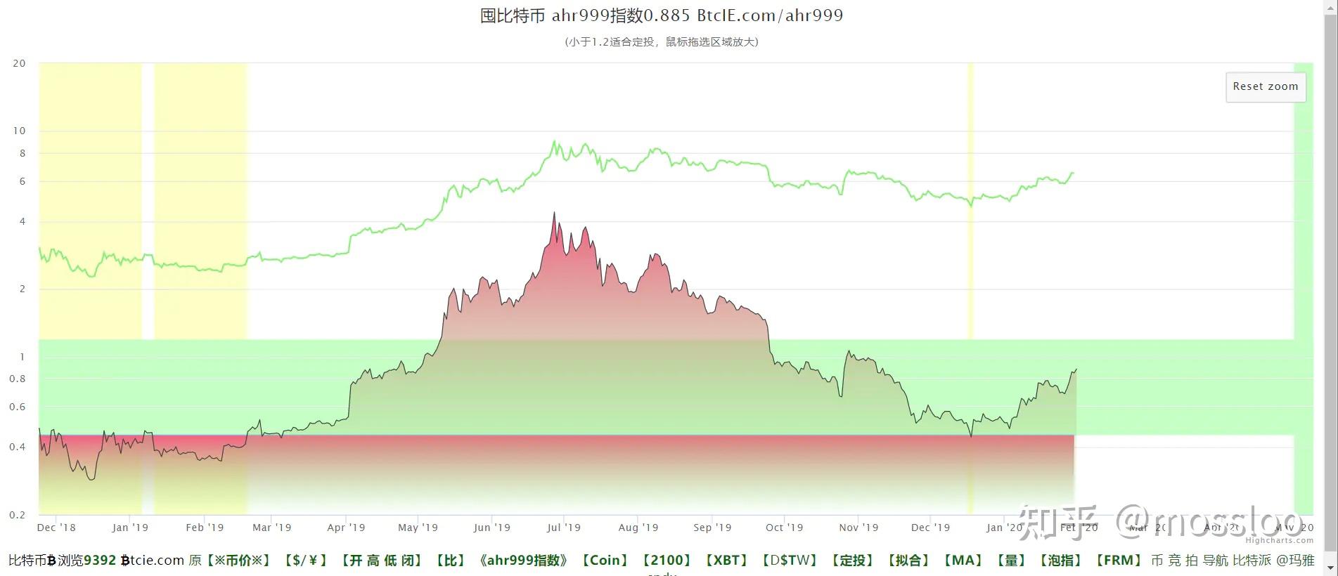 中国潜水救捞行业协会颁布60个行业团体标准