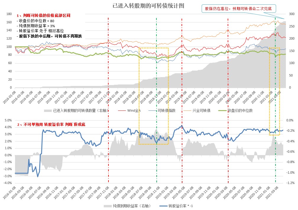 美国经济软着陆与降息预期引发风格轮换，中小盘股重新成为市场焦点