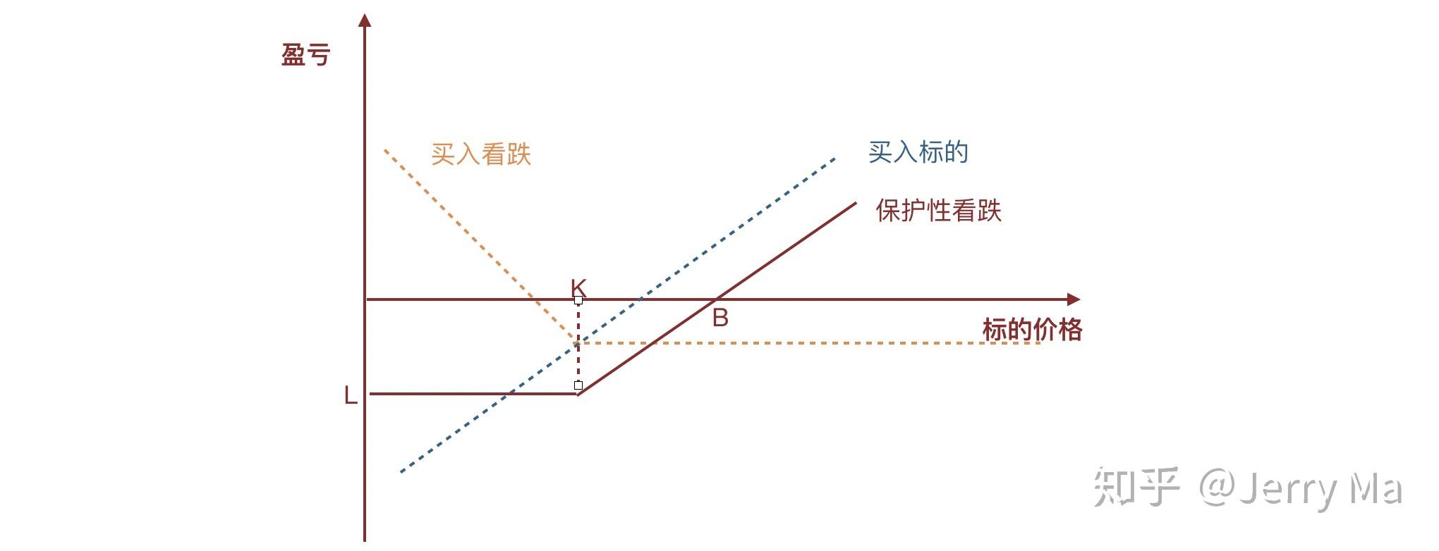 陕西省市场监督管理局规范中秋、国庆期间市场价格行为提示