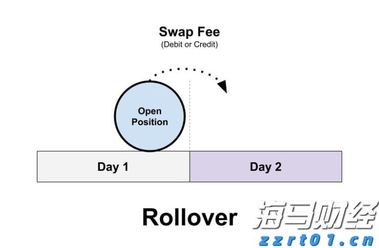 四川省经营主体总量突破900万户
