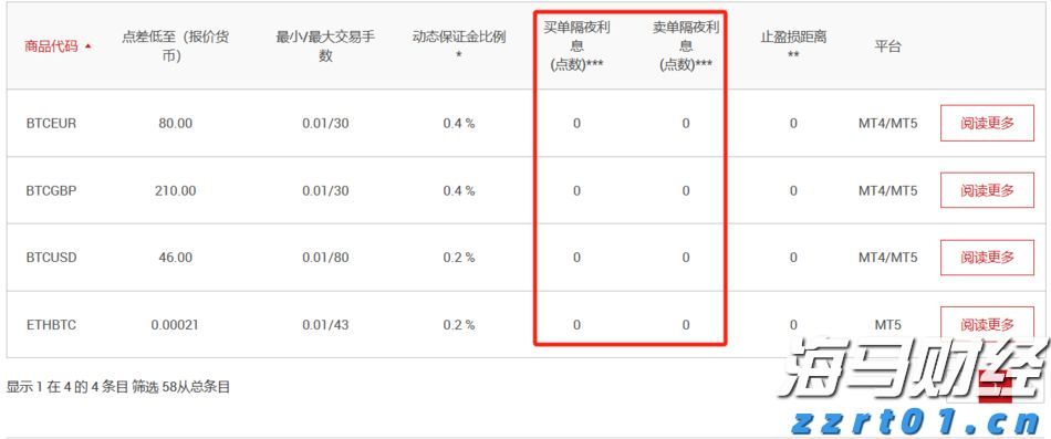 未来一周梅州天气：前期下雨，后期“下开水”！