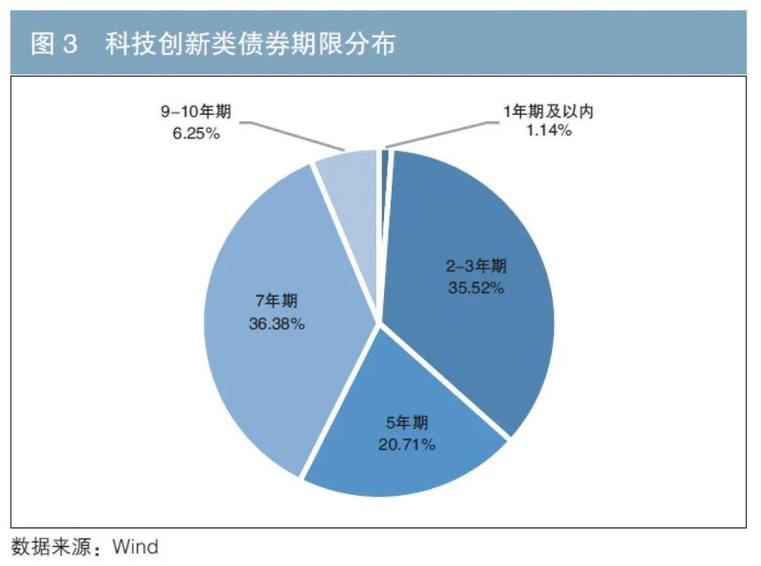 湖北建立个体工商户诉求处理闭环管理机制