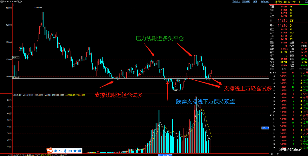 亚马逊(AMZN.US)扩展汽车业务，试点全流程二手车电商