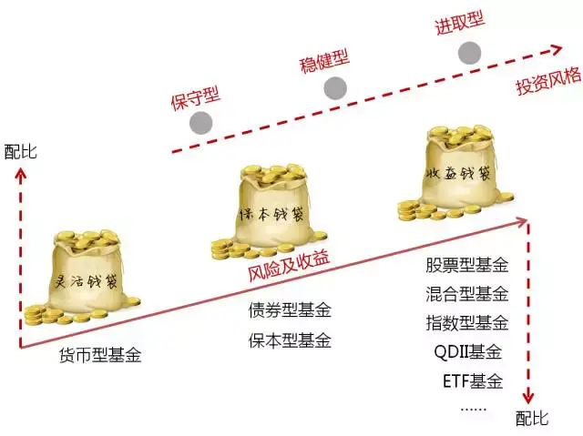甘肃省市场监管局等五部门联合推进网络安全服务认证工作