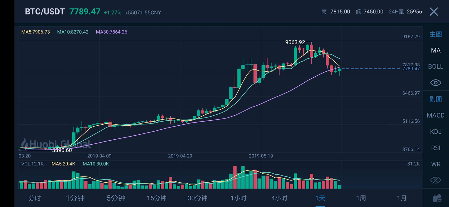 黔西南州2025年中考志愿填报补充须知