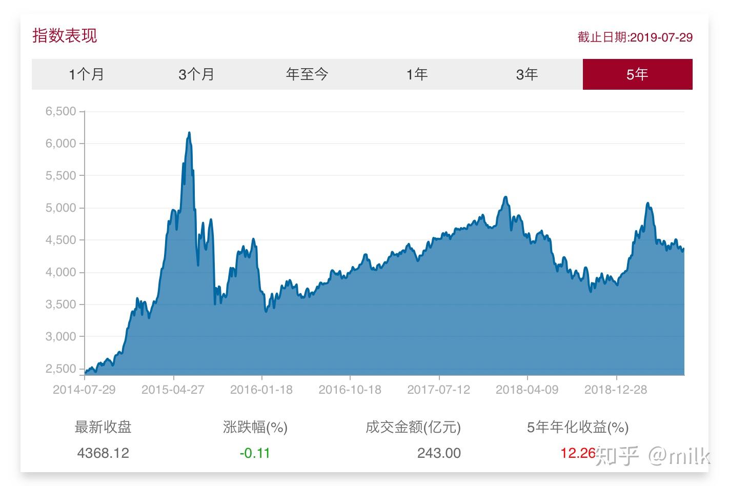 吉林省市场监管厅公开征集“雷霆”专项执法行动及民生领域案件查办“铁拳”行动违法案件线索