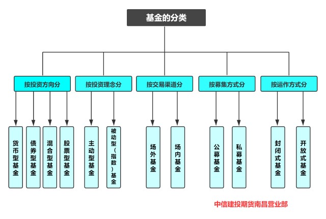 宣城绩溪：优化金融环境 赋能经济发展