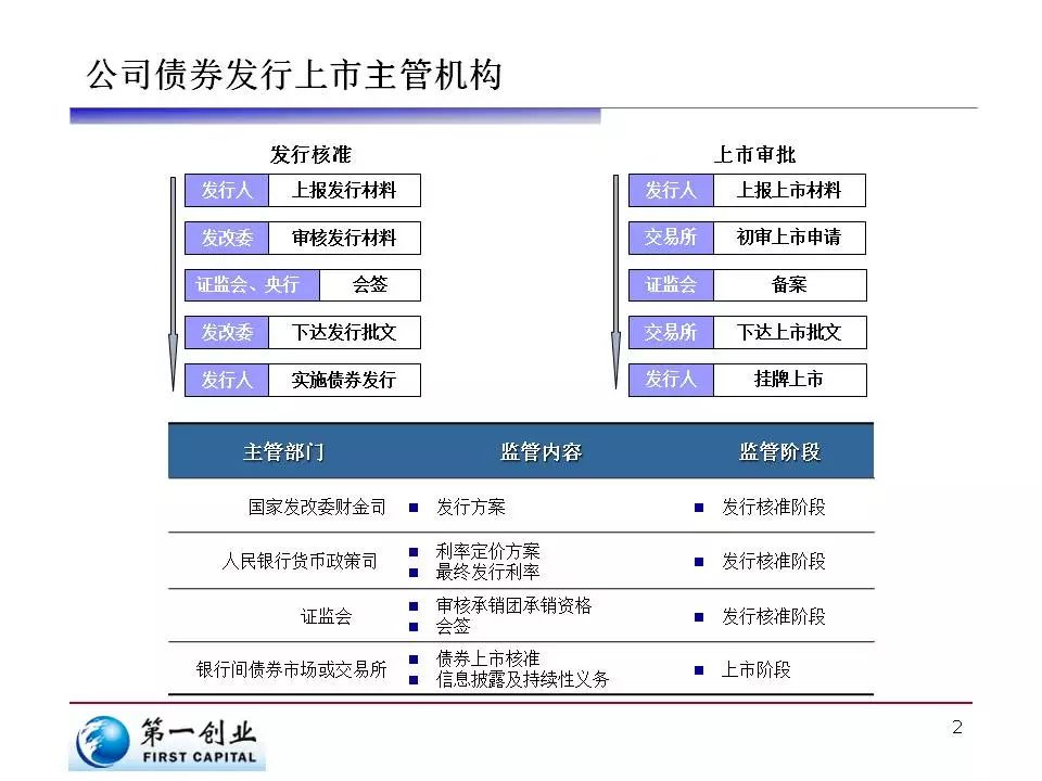 江西在全国率先开展计量标准器具核准(复查)考核告知承诺改革工作