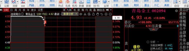 肥东县张集乡：积极做好市政基础设施资产管理情况报送工作