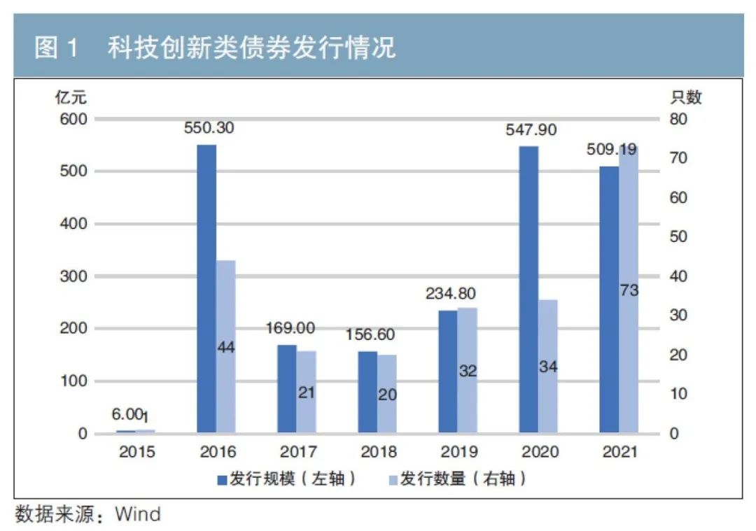 国家发展改革委：今年“两重”建设项目清单8000亿元已全部下达