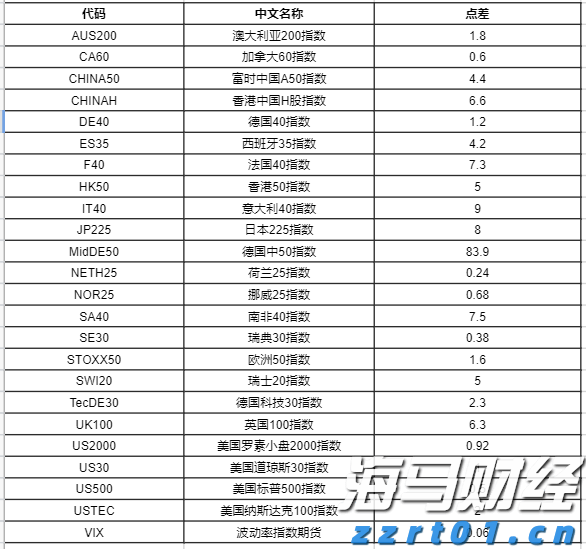 兴业银行连续两年入选标普全球 《可持续发展年鉴（中国版）》