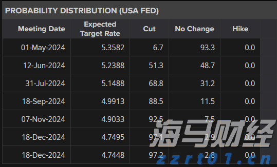 网络安全与你“童”行