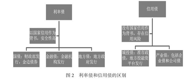 云南发布消费提示：抵制过度包装  倡导“绿色”双节