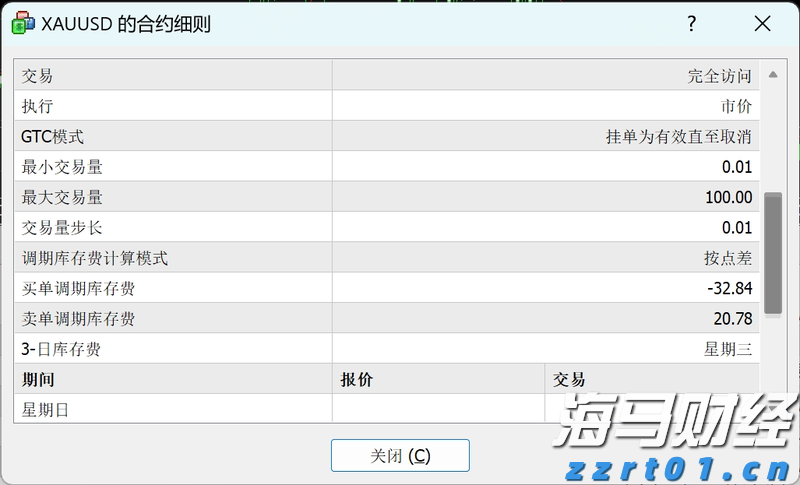 美股异动 | 加密货币相关股票普遍下跌 SharpLink Gaming(SBET.US)跌超6%