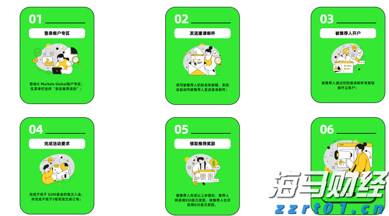 一图读懂：宁夏知识产权保护和运用“十四五”规划