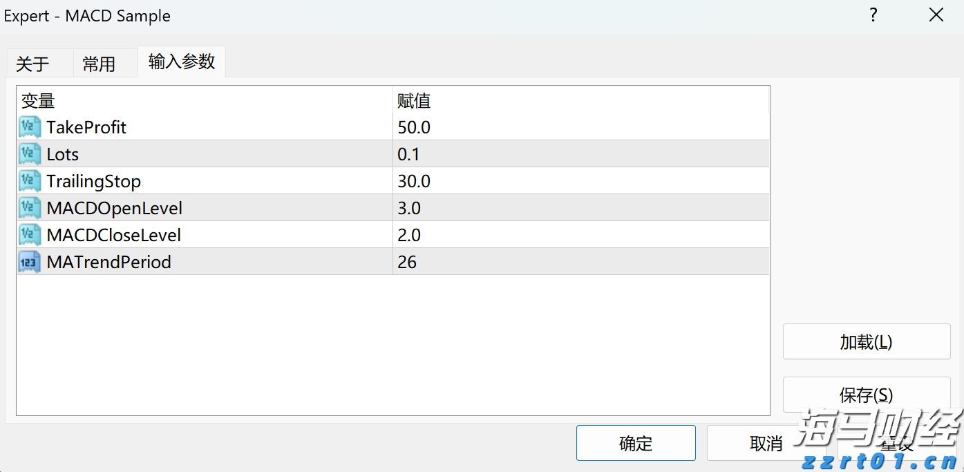 马库斯：天在下雨，就像受害者的眼泪