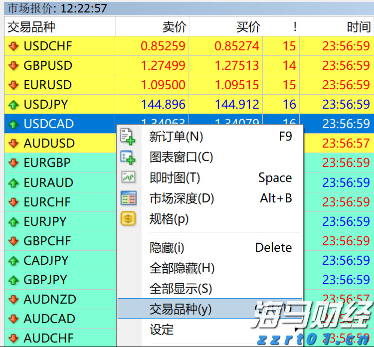 黑龙江省鸡西市市场监管局推行电子营业执照深度应用