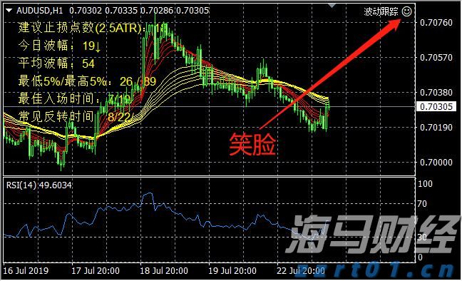 山东8个部门联合开展要素保障类政策措施专项清查