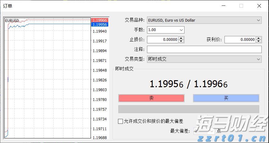花旗对Oklo(OKLO.US)评估维持中性：技术进展与监管动态为焦点，商业化仍需验证