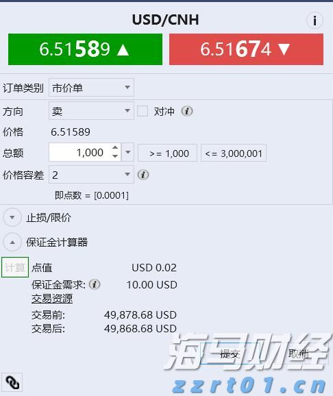 一图读懂丨安徽省关于进一步创优营商环境、发展壮大市场主体的若干措施