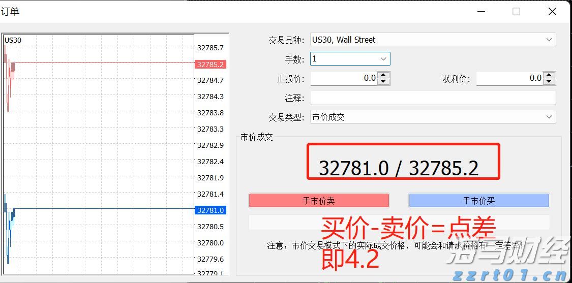 一图读懂：2022年上半年江苏市场监管工作亮点