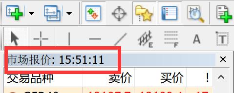 安徽探索以精准监管全面提升食品生产监管工作有效性